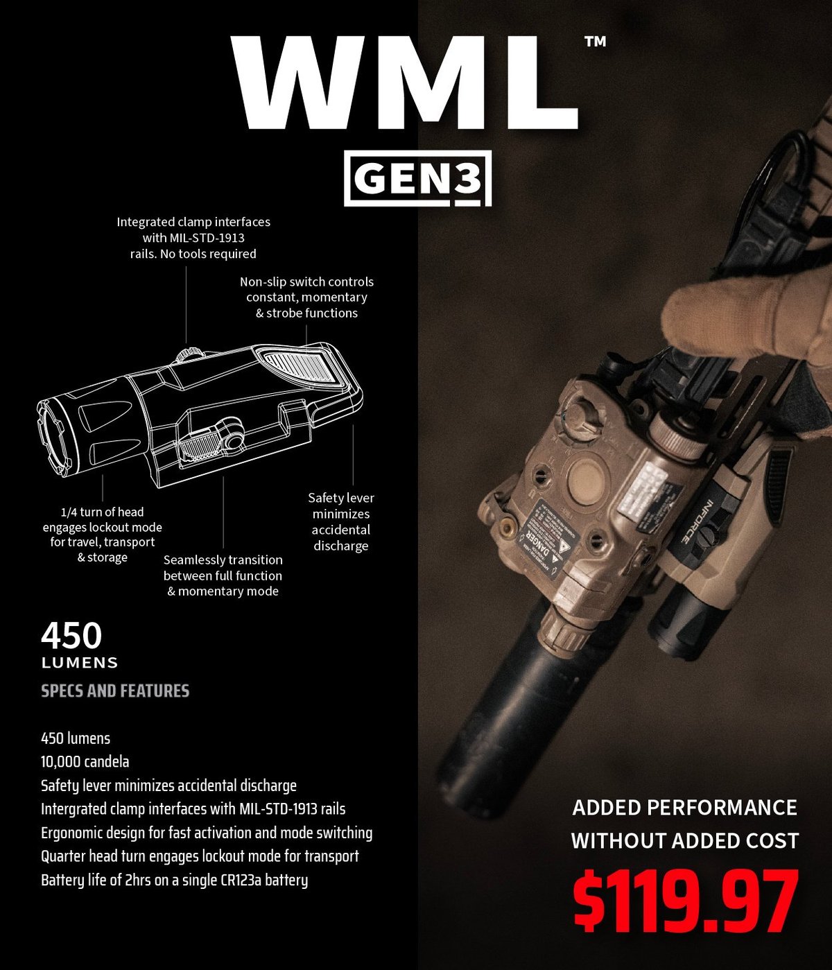 Wild_NRA_EMAIL WML repurpose